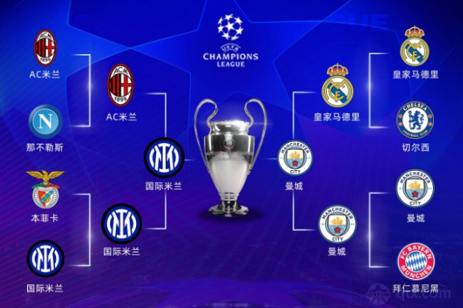 表现同样不 表现同样不